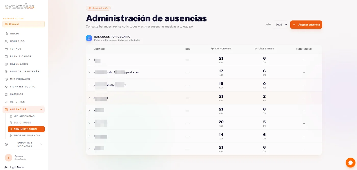 Panel de gestión de vacaciones y ausencias en Oraculus